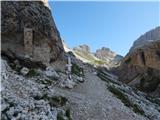 Rifugio Gardeccia - Rifugio Passo Principe / Grasleitenpasshütte